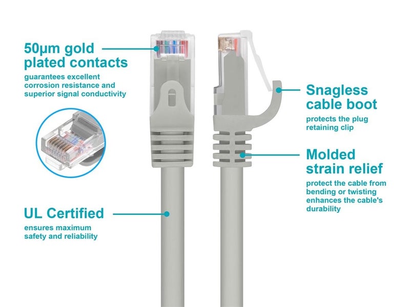 Monoprice Cat6 14ft Gray Patch Cable UTP 24AWG 550MHz Pure Bare Copper Snagless RJ45 Flexboot Series Ethernet Cable- Pack of 1 - Image 3