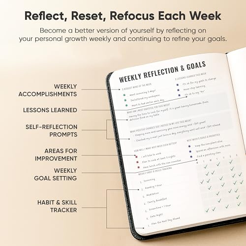 PRODUCTIVITY STORE Gratitude & Self-Care Journal - Guided Mindfulness & Mental Health Journal All-in-One with Prompts for Self Discovery - Daily Journal for Men & Women (A5, Black) - Image 5