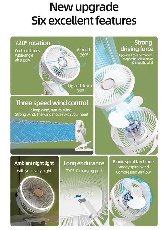 Rechargeable Clip Fan with Light for Dorms, Bedside, and Office – USB Powered  - Image 3