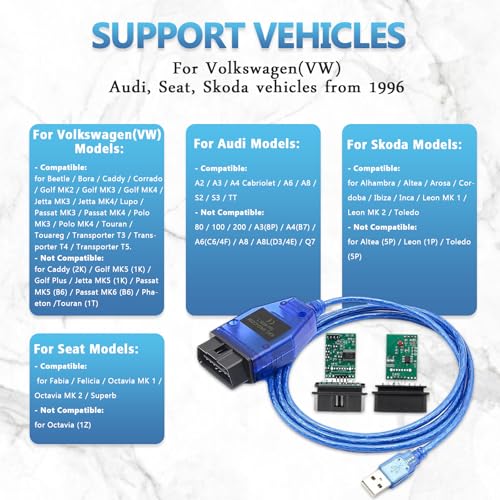 PARANNIC OBD2 KKL for VAG-COM 409.1 for VCDS USB Cable for VAG, for VW, for Audi, for Seat, for Volkswagen and for Skoda Vehicles from 1996 Later, Car ECU Scan Tool OBD2 to USB Cable for Windows Diagnostic - Image 2