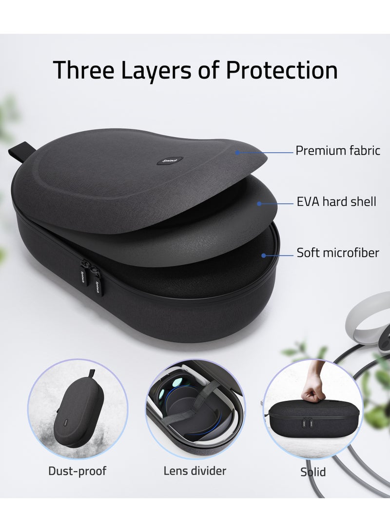 سينتيك حقيبة حمل صلبة Syntech لنظارات Meta Quest 3/2/Pro/Pico 4 - متوافقة مع حزام إيليت ووحدات التحكم - للتخزين والسفر (الحجم المتوسط - لون أسود) - Image 4