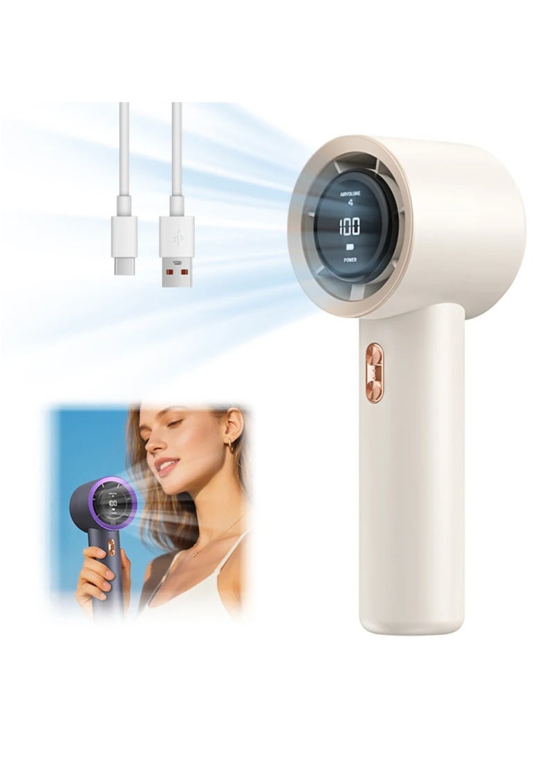 MIKUSO Portable Handheld Mini Fan, Turbo Fan with 3600mAh Battery, 50000RPM Speed, USB C Rechargeable, 1-200 Speed Settings, Digital Display, Ideal for Travel, Camping, Outdoor Use for Women & Men  - Image 3