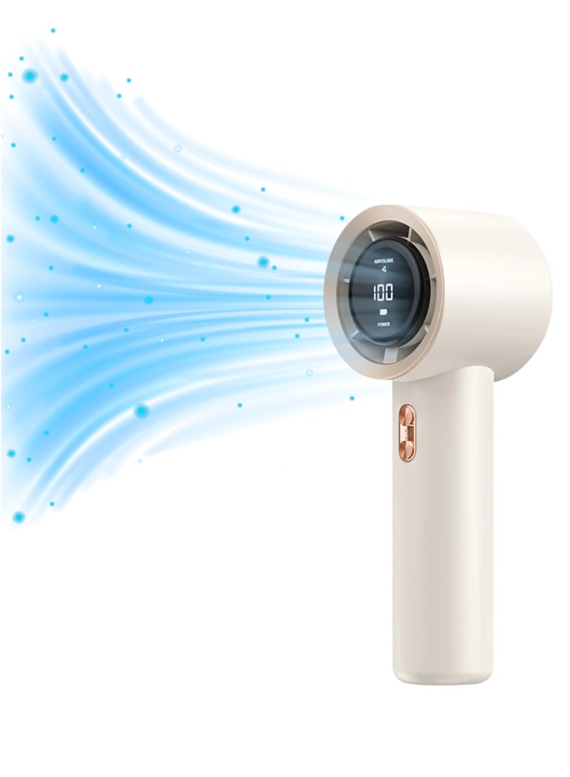 MIKUSO Portable Handheld Mini Fan, Turbo Fan with 3600mAh Battery, 50000RPM Speed, USB C Rechargeable, 1-200 Speed Settings, Digital Display, Ideal for Travel, Camping, Outdoor Use for Women & Men  - Image 1