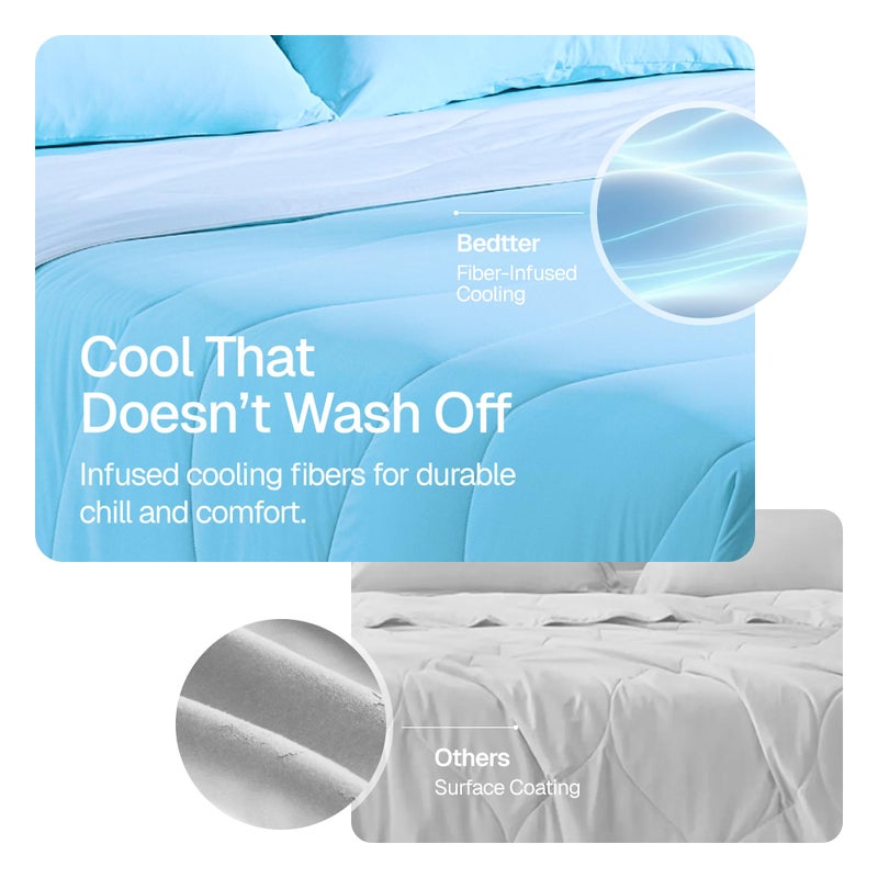 BedtterÂ® Luxe Cooling Comforter King, Cooling Blanket for Hot Sleepers, Q-Max>0.46 Sorona and Tencel Filling, Double-Sided Cold Breathable Lightweight Blanket, 106"x90", Blue - Image 2