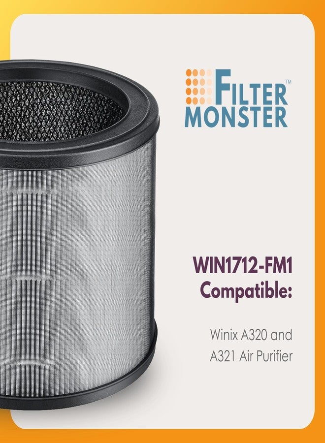 Filter-Monster.com Filter-Monster Filter Bundle Compatible with Winix A320 and A321 Air Purifier, 1 HEPA Filter - Image 3