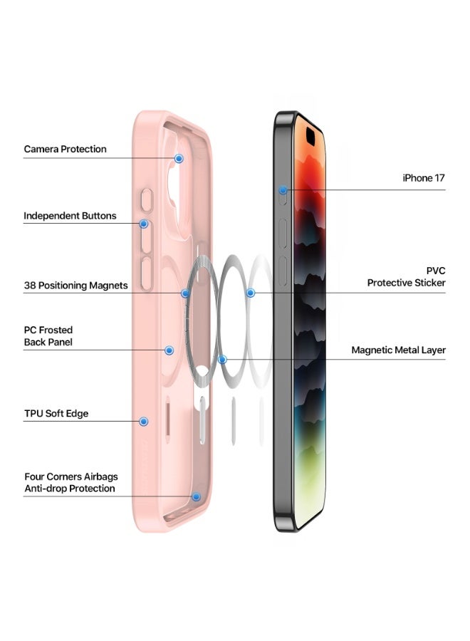 DUX DUCIS Magnetic Shockproof Case for iPhone 17, MagSafe Compatible, Sweat-Resistant & Anti-Fingerprint Translucent Protective Case - Image 3