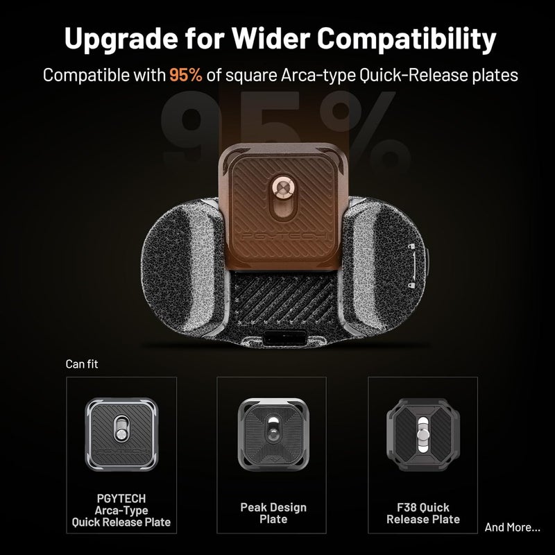 PGYTECH Beetle Camera Clip V2 with Plate, Quick Release Camera Backpack Clip, Arca-Swiss Compatible, SnapLock System for Sony/Nikon/Fuji/DSLR Cameras, Instant Mounting & Hands-Free, Black - Image 2