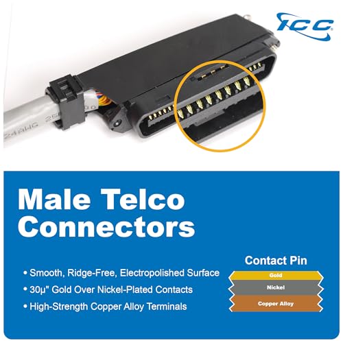 ICC Male to Male 25 Pair Telco Cable 5ft - Cat3 24AWG, 100% Solid Pure Copper, Gray Riser CMR Cable with 90 Degree 50 Pin Telco Connector for Voice and Low Data PBX Applications, 5 Feet - Image 5