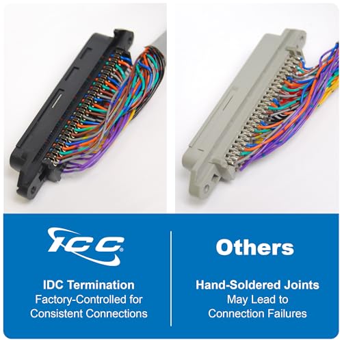 ICC Male to Male 25 Pair Telco Cable 5ft - Cat3 24AWG, 100% Solid Pure Copper, Gray Riser CMR Cable with 90 Degree 50 Pin Telco Connector for Voice and Low Data PBX Applications, 5 Feet - Image 2