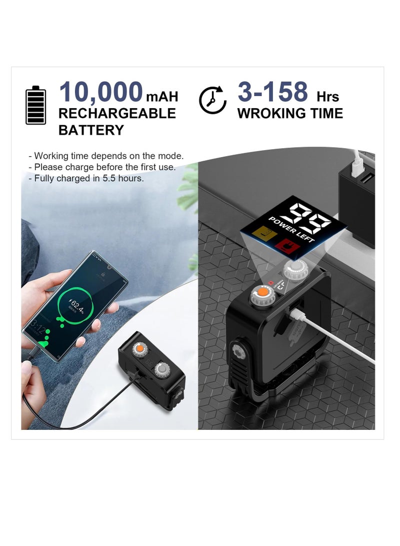 LED Work Light 10000mAh, Rechargeable Magnetic Work Light 1500LM with 360° Rotate Carry Bag, IP66 Waterproof Portable LED Worklight with Stepless Dimming, 5 Modes, For Car Repairing, Camping - Image 2