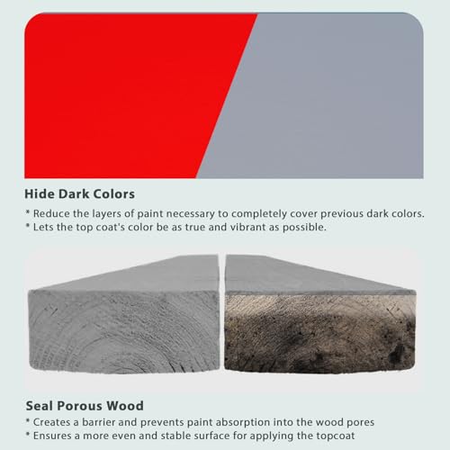 NADAMOO All Surface Primer Spray, One-Part Epoxy Primer Matte Gray, 1 Can, Enhance Adhesion for Multi Surface - Porcelain, Glass, Metal, Plastic, Wood - Image 3