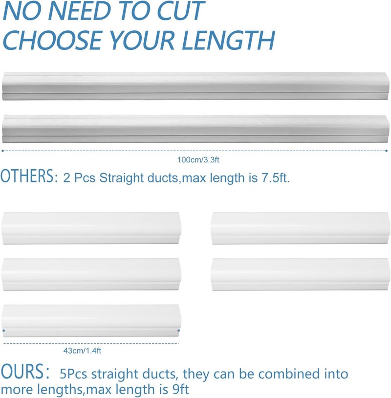 HOXHA 3" W 10Ft L Mini Split Line Set Cover Kit Air Conditioners Decorative PVC Slim Line Cover for Central AC & Heat Pumps Systems Tubing Cover - Image 4