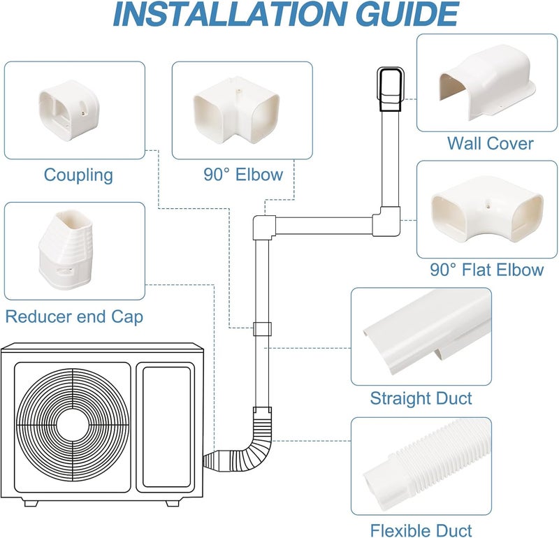 HOXHA 3" W 10Ft L Mini Split Line Set Cover Kit Air Conditioners Decorative PVC Slim Line Cover for Central AC & Heat Pumps Systems Tubing Cover - Image 3