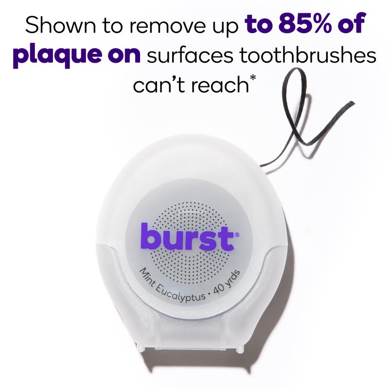 Burst Expanding Dental Floss (Mint Eucalyptus/80 Yards) | Stain Absorbing & Woven Tooth Floss with Xylitol Coating to Fight Cavities | Vegan | Paraben Free Expanding Floss - Image 3
