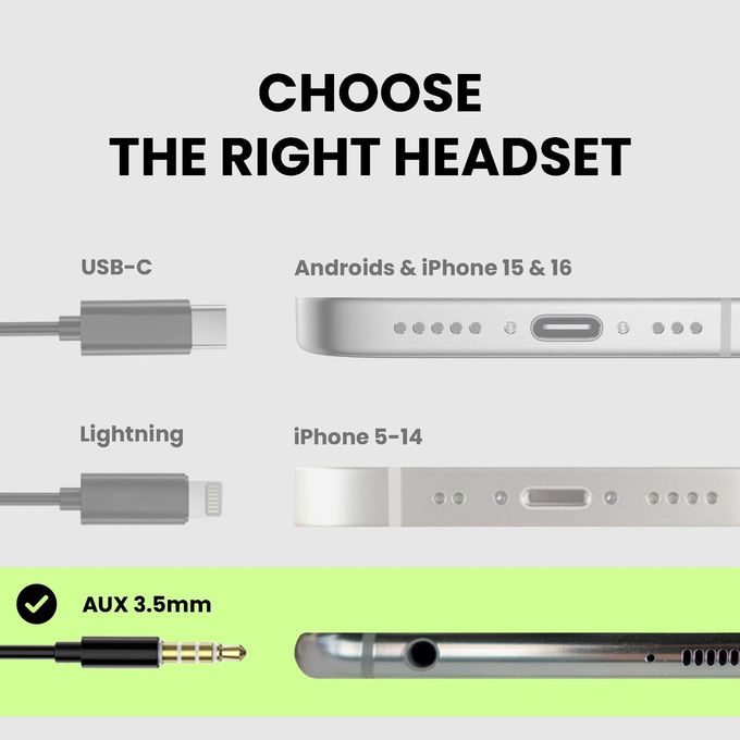 Avantree Resolve 3.5Mm Aux Wired Open-Ear Earbuds & In-Line Volume Control, Designed For Small To Medium Ears & Compatible With Traditional 3.5Mm Aux Phones Tablets Pc, Corded Headphones W/Ear Hook - Image 3