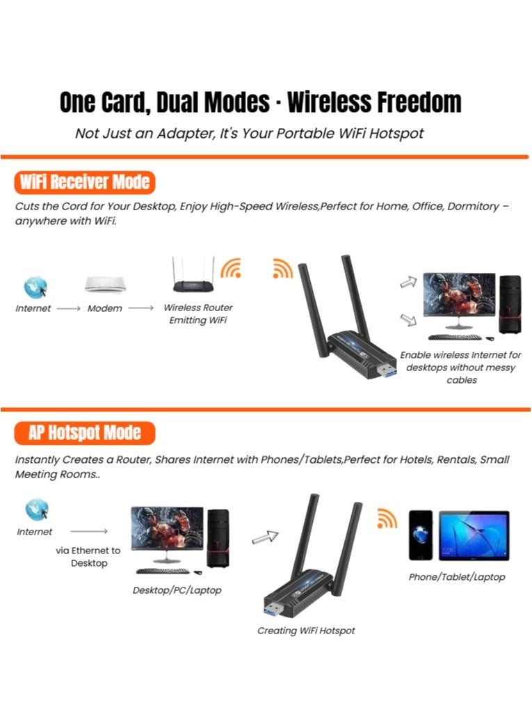  أورا سيليكت مهايئ USB WiFi - 5400 ميغابت في الثانية ثلاثي النطاق 6 جيجا هرتز/5 جيجا هرتز/2.4 جيجا هرتز مستقبل خارجي للشبكة اللاسلكية، OFDMA، MU-MIMO، USB 3.0، توصيل وتشغيل للكمبيوتر الشخصي/ الكمبيوتر المحمول/ سطح المكتب - Image 3