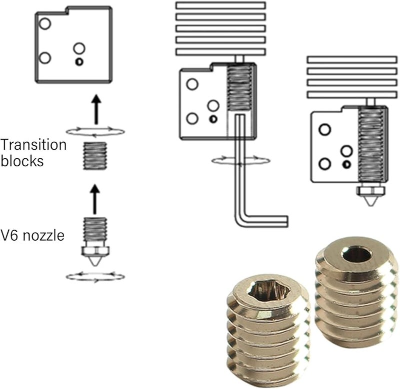 محول فوهة النحاس للموصل لكتلة السخان في نهاية الطابعة ثلاثية الأبعاد الساخنة - Image 4