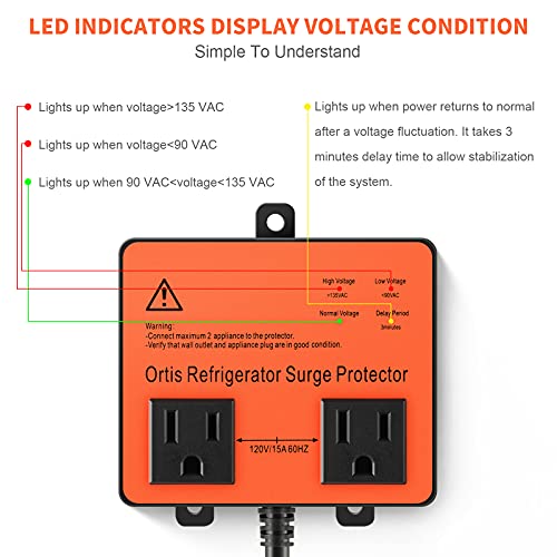 Ortis Refrigerator Surge Protector, Ortis Double Outlet Voltage Protector for Home Appliances with Time Delay, Protects Against Brownout, Spike, Instant Surge All Voltage Abnormalities, black - Image 4