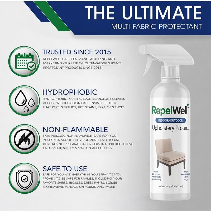 RepelWell Upholstery Protect Stain & Water Repellent Spray (12oz) Eco-Friendly, Pet-Safe Spray Keeps Your Fabric, Leather & Suede Upholstery Looking Like New Single & bulk use compatible - Image 3