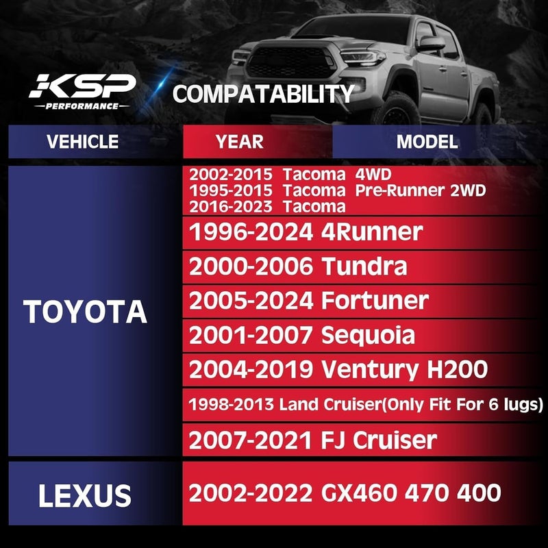KSP PERFORMANCE KSP 6X5.5 Wheel Spacers Fit for Tacoma 4runner, 1.5 inches Forged Hub Centric Adapters Kits with Extended Open Lug Nuts fit 6 Lug Wheels Without Locking hub, Package of 4 (Black 6061 T6 Aluminum) - Image 3