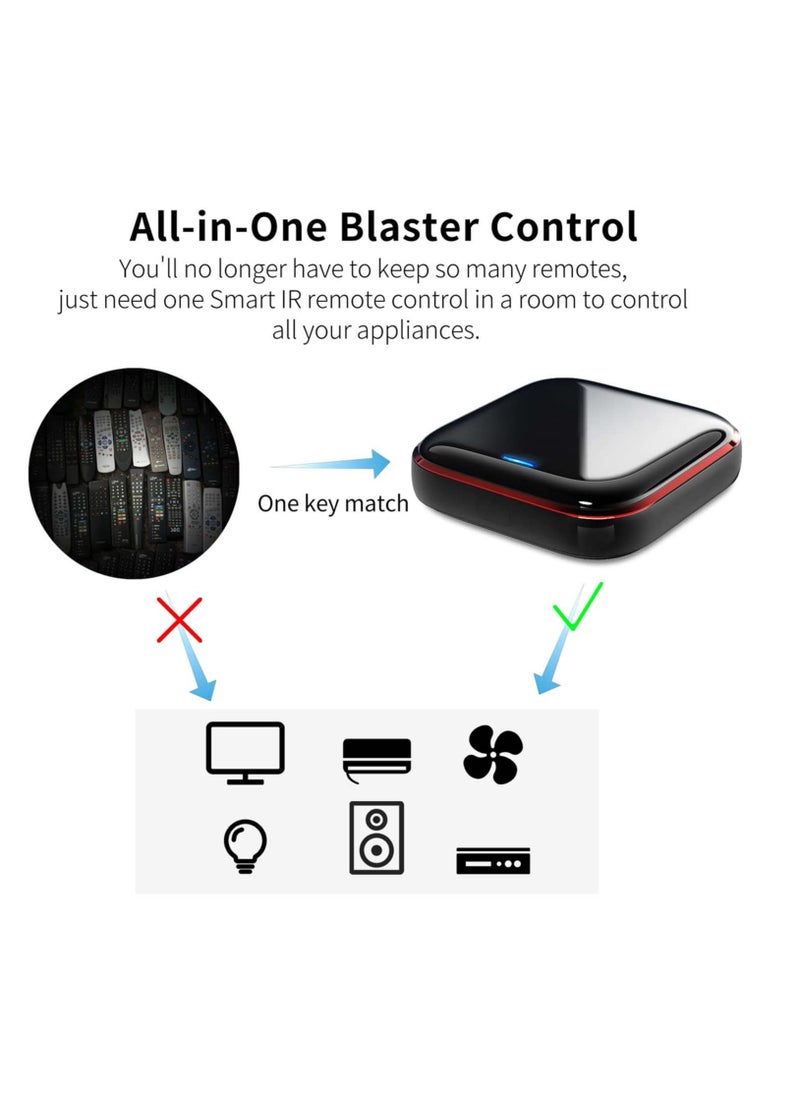 Excefore - جهاز تحكم عن بعد ذكي عالمي يعمل بتقنية WiFi-IR: جهاز تحكم عن بعد يعمل بتقنية WiFi بالأشعة تحت الحمراء، محور ذكي للمنزل يعمل بتقنية IR/RF، جهاز إرسال الأشعة تحت الحمراء وجهاز إرسال الترددات اللاسلكية للمروحة والتلفزيون ومشغل أقراص DVD، التحكم بتطبيق Tuya، التحكم الصوتي الذكي، أسود - Image 1