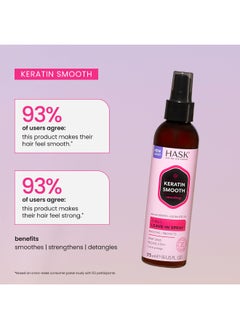 HASK Keratin Protein 5 in 1 Leave-In Spray 175ml  - Image 5