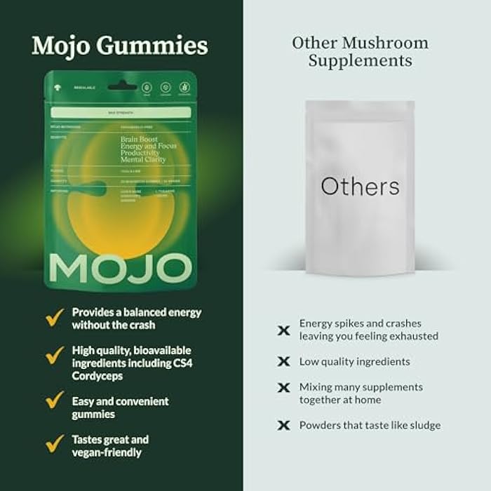Mojo Focus Gummies Extra Strength with Lion’s Mane, Cordyceps, Ginseng & L-Theanine - Mushroom Gummies Brain Supplement for Adults, Memory/Energy Support, Focus Fuel, Yuzu Lime (2 Pack) - Image 3