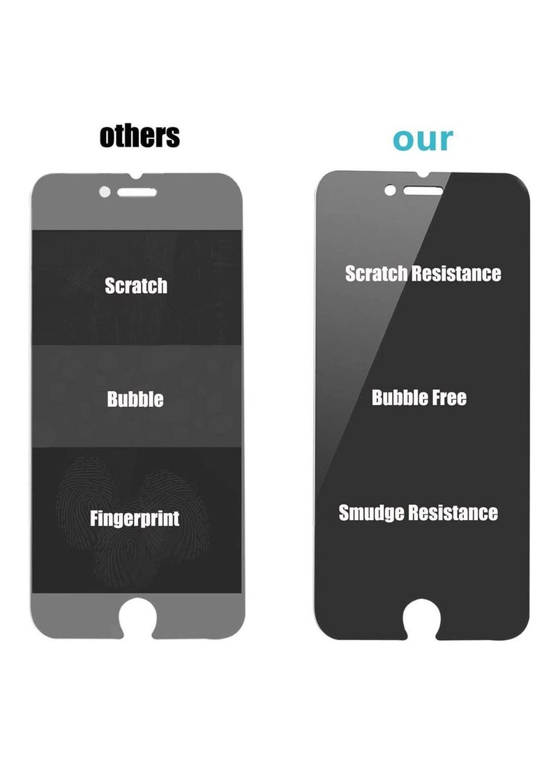 3Pack iPhone 6 Plus and 6s Plus Privacy Screen Protector Anti Scratch Tempered Glass 4.7 inch - Image 3