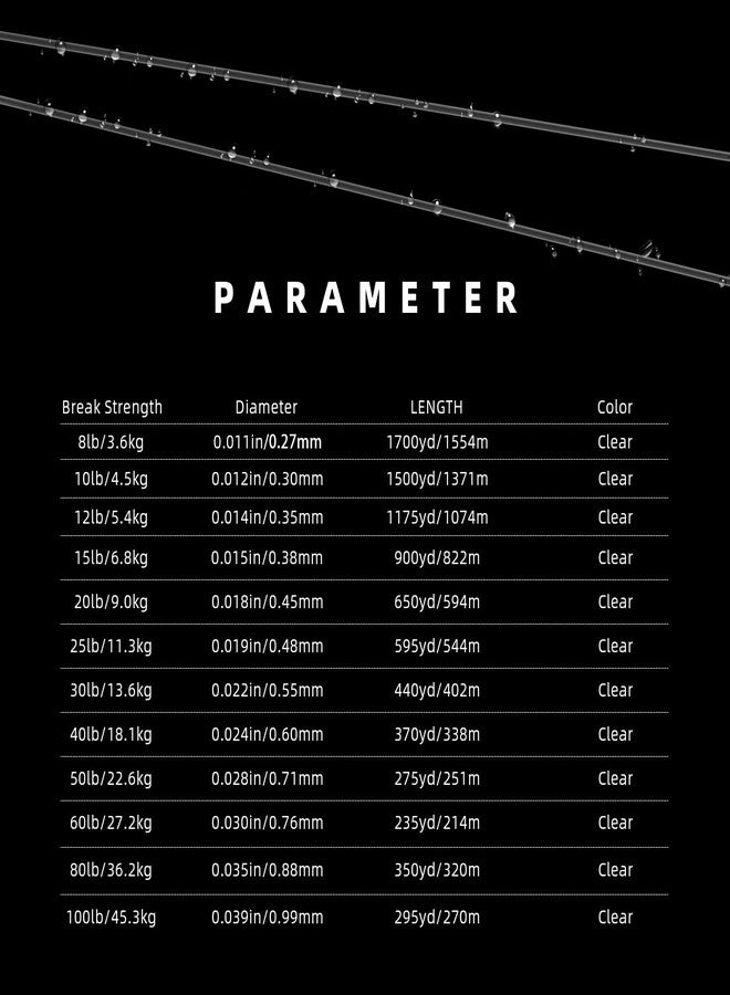 اس اف خيط صيد أحادي الشعيرة SF عالي الجودة، بكرة ممتازة، خيط قائد أحادي الشعيرة فائق القوة مصنوع من النايلون، خيط شفاف مناسب للمياه المالحة والعذبة، 30 رطلاً - Image 3