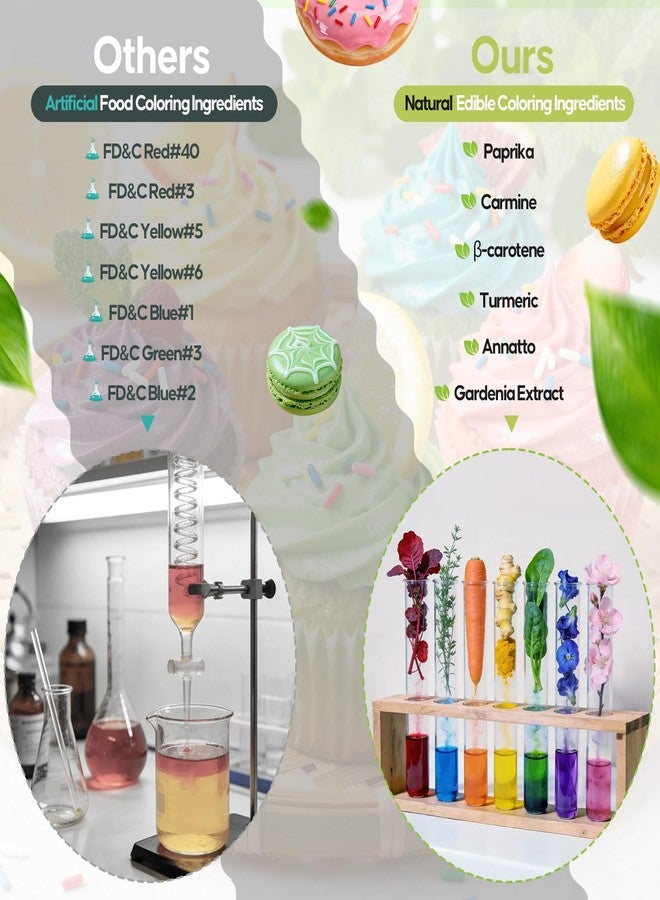 Cherrysea Natural Food Coloring- 20 Milliliters Dye Free Natural Food Coloring, FD&C & Artificial Dye Free Formula for Baking, Icing and Cooking, Cakes, Cupcakes, Frosting，Easter Eggs & Holiday Treats (RED) - Image 3