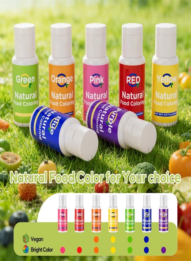 Cherrysea Natural Food Coloring- 20 Milliliters Dye Free Natural Food Coloring, FD&C & Artificial Dye Free Formula for Baking, Icing and Cooking, Cakes, Cupcakes, Frosting，Easter Eggs & Holiday Treats (RED) - Image 4