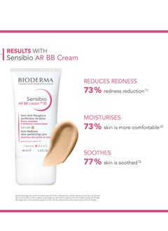 Bioderm Bioderma - Sensibio - ARCC Cream - Anti-Redness Face Cream - Soothing and Moisturizing for the Skin - Redness Reducing Moisturizer for Sensitive Skin  - Image 2