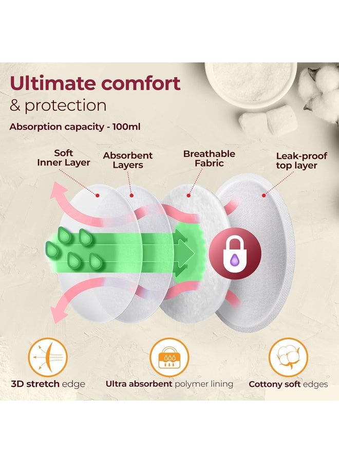 Luvlap Ultra Thin Honeycomb Nursing Breast Pads, 48pcs, Disposable Maternity Pads, Highly Absorbent & Soft, Discreet Fit Breastfeeding pad, New Resealable Pack - Image 5