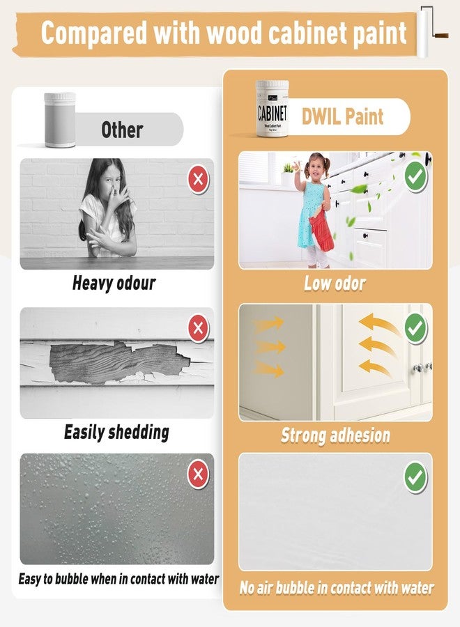 DWIL Cabinet Paint All Match - 32 OZ Black | Waterproof, No Sanding, Low Odor | Kitchen and Bathroom Cabinet Makeover Kit - Image 3