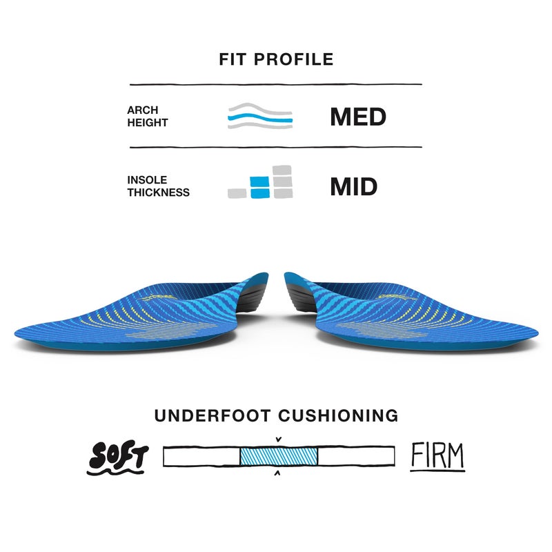 Superfeet Run Support Medium Arch Insoles - Trim-To-Fit Low to Medium Arch Support Inserts for Running Shoes - Professional Grade - 7.5-9 Men / 8.5-10 Women - Image 3