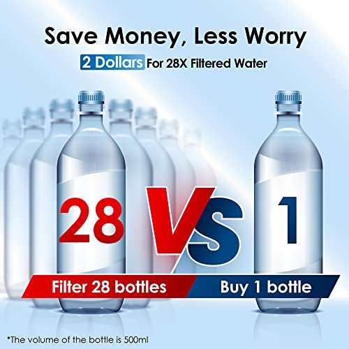 Waterdrop Alkaline Water Filter Dispenser, Large 40-Cup, Healthy, Clean & Toxin-Free Mineralized Alkaline Water, 100-Gallon, BPA Free, Black (1 Filter Included) - Image 5