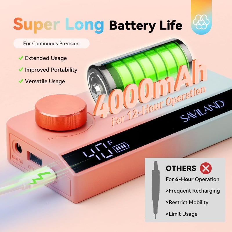 SAVILAND Electric Nail Drill Professional: 40000RPM Upgrad Nail Drill Kit 2025 Beautiful Gradient Sunset Color Scheme Nail D rill Machine Portable Nail File & Buffers Salon Use Manicure Pedicure - Image 5