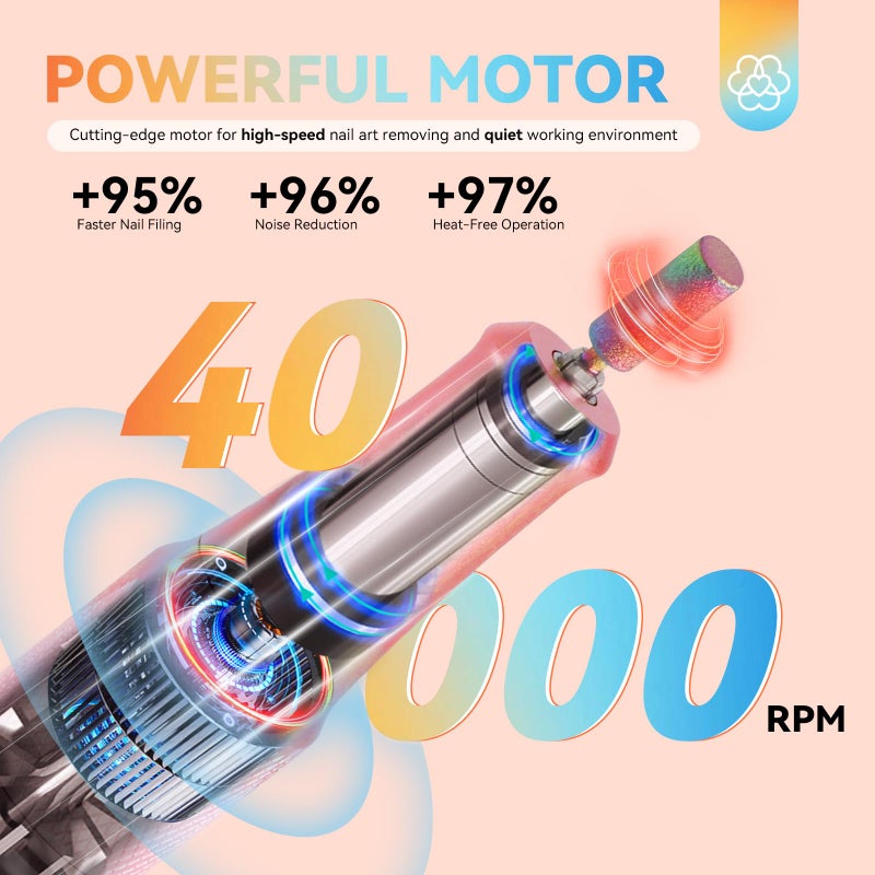 SAVILAND Electric Nail Drill Professional: 40000RPM Upgrad Nail Drill Kit 2025 Beautiful Gradient Sunset Color Scheme Nail D rill Machine Portable Nail File & Buffers Salon Use Manicure Pedicure - Image 3