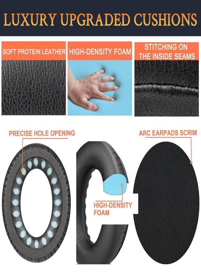 SoloWIT Protein Leather Earpads Cushions for Bose Headphones, Replacement Ear Pads for Bose QuietComfort 15 QC15 QC25 QC2 QC35/Ae2 Ae2i Ae2w/SoundTrue & SoundLink Around-Ear Series - Full Black - Image 4