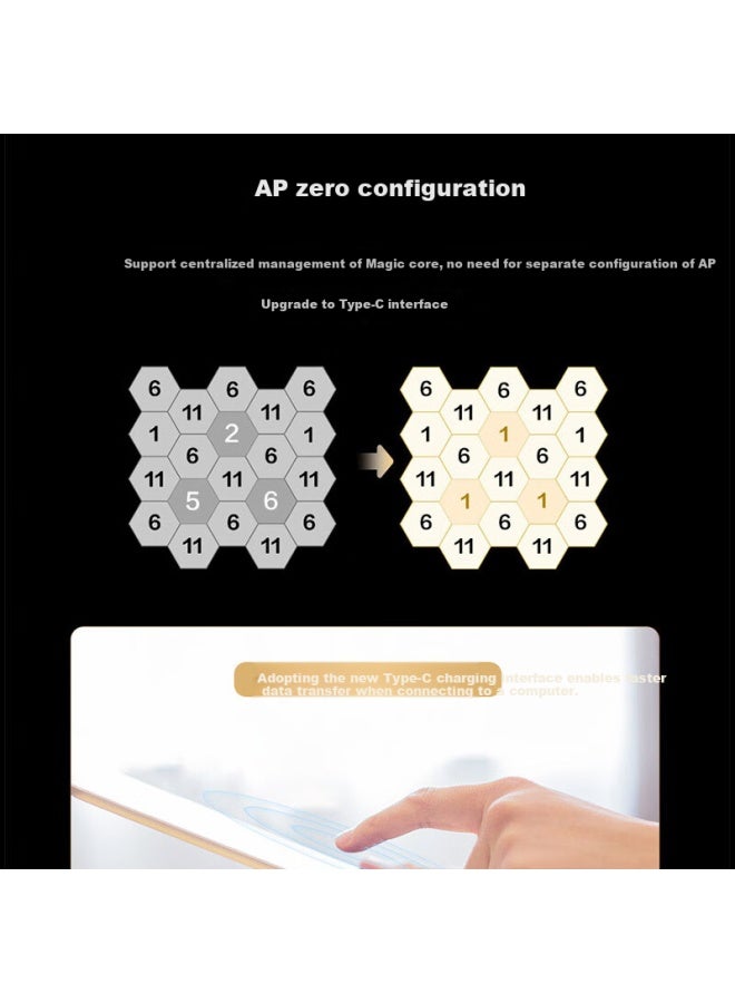 H3c New H3c Wireless Ap Dual-band Gigabit Pl800 Be5100 Panel Wifi 7 Wireless Ap Access Point - Image 3