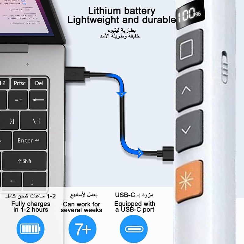 Wireless Presentation Remote with LED Display,2.4GHz Wireless PowerPoint Clicker,Portable Electronic Page Turning Pen with Hyperlink,Page & Volume Control,Suitable for Keynote PPT Mac Computer Laptop - Image 3