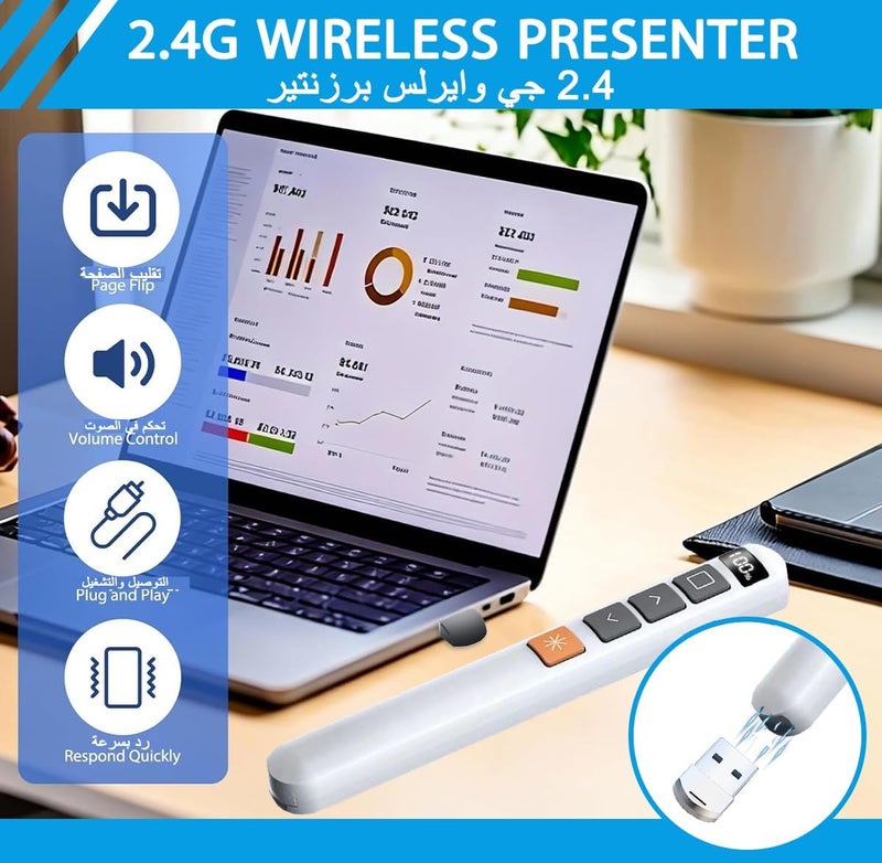 Wireless Presentation Remote with LED Display,2.4GHz Wireless PowerPoint Clicker,Portable Electronic Page Turning Pen with Hyperlink,Page & Volume Control,Suitable for Keynote PPT Mac Computer Laptop - Image 2