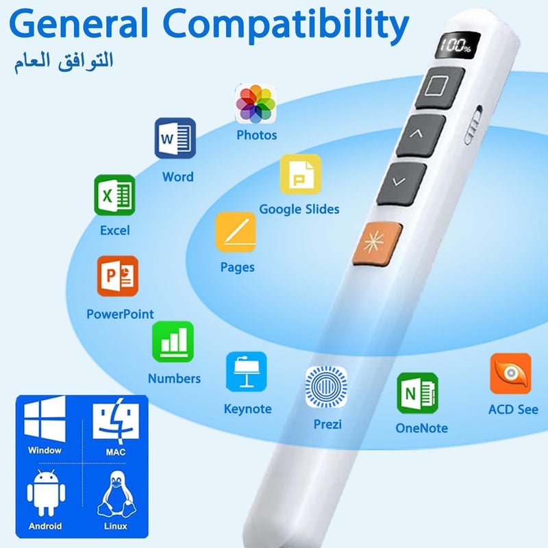 Wireless Presentation Remote with LED Display,2.4GHz Wireless PowerPoint Clicker,Portable Electronic Page Turning Pen with Hyperlink,Page & Volume Control,Suitable for Keynote PPT Mac Computer Laptop - Image 5