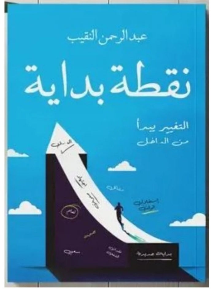 Starting point of authorship by Abdulrahman Al-Naqeeb - Image 1