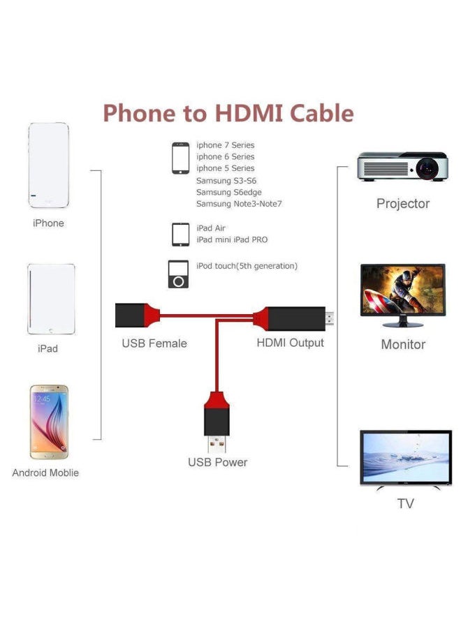 Generic - Lightning Same Screen Line Applicable To Apple Android Type-c Screen Line Mobile Phone Universal Hdmi Adapter-Color:Black - Image 1