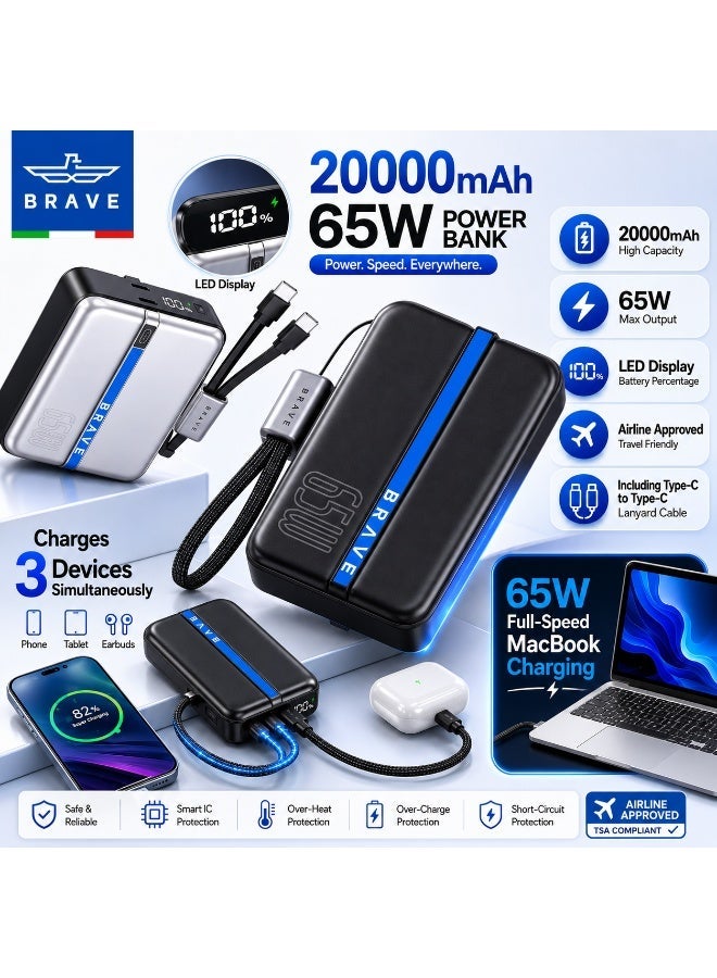 Brave 65W High-Speed ​​Power Bank 20000mAh - Dual USB C & USB-A/Type C Ports, LED Display, Fast Portable Charger Compatible with MacBook Pro/Air, Dell, HP, Lenovo, ASUS ROG, Steam Deck, Battery Pack for iPhone Air, iPhone 17/17 Pro/17 Pro Max, 16, 15, 14, 13, 12, Samsung Galaxy S25/S24/S23 Ultra, iPad Pro, Pixel 8, AirPods, Laptops, Tablets and More - Image 2