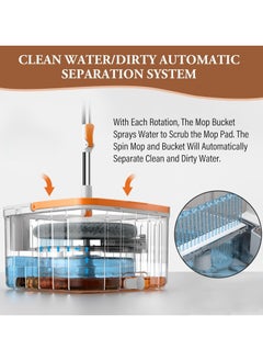 NextWave Spin Mop Bucket Set 360 Degree Spinning Mop with Self Separation Dirty and Clean Water System Easy Wring Floor Mop with Detachable Mop Heads for Floor Cleaning on Home Kitchen  - Image 2