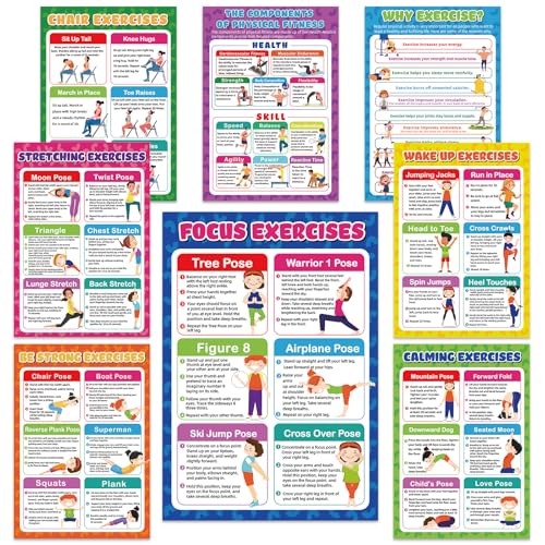 gisgfim Exercise Posters Stretching Yoga Workout Poster Physical Educational Fitness Decoration Physical Bodyweight Workout Guide Chart for Home Classroom Gym Men Women Laminated Colored Illustration - Image 1