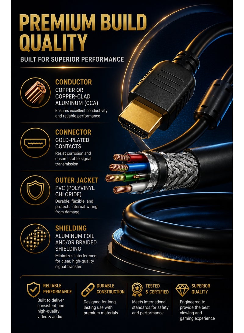 تي بي بردج كابل HDMI عالي السرعة بطول 20 متراً – يدعم دقة 1080P ومعدل تحديث 60 هرتز وتقنيات HDR وHDCP و3D؛ متوافق مع أجهزة التلفاز والشاشات وأجهزة الألعاب وأجهزة الكمبيوتر المحمولة. - Image 3