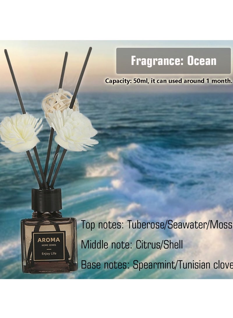 SänHahn 50ml Reed Diffuser Set : Ocean Blended Fragrance Diffuser Air Fresheners, Long-Lasting Aromatherapy Diffusers Essential Oil, for Home Bedroom Bathroom Office Decor(10% Conc)  - Image 2
